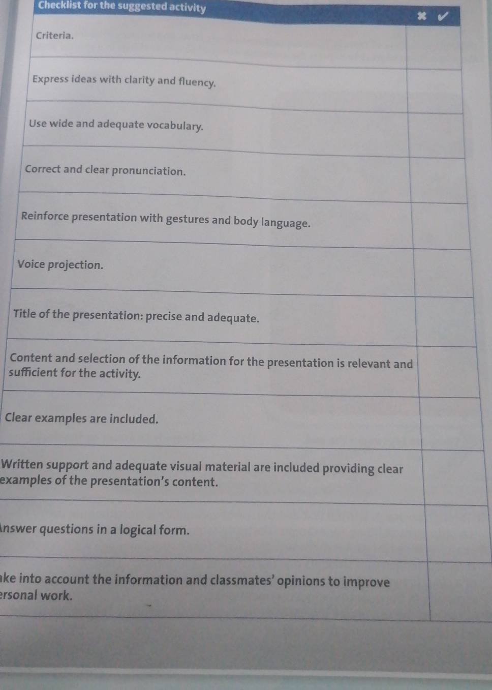 Checklist for the suggested activity 
E 
U 
C 
Re 
Voi 
Title 
Cont 
suffi 
Clear 
Writte 
examp 
Answer 
ake int 
rsona