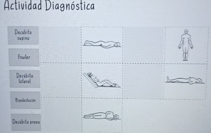 Actividad Diagnóstica