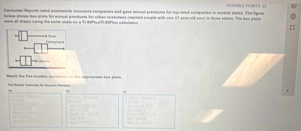 POSSIBLE POINTS: 12
Consumer Reports rated automobile insurance companies and gave annual premiums for top-rated companies in several states. The figure
below shows box plots for annual premiums for urban customers (married couple with one 17 -year-old son) in three states. The box plots
were all drawn using the same scale on a TI-84Plus/TI-83Plus calculator.
Match the five-number summaries to the appropriate box plots.
Five-Number Summaries for Insurance Premiums
(a) (b) (e)
r Stats 
1-Var6tats I-U_0
n=10
Th=10
1n=10
n(nK≌ △ UBE
aln x=2314
10x42323
un=27500
121=4326
01=2801
110d=2341
Hea=5116.0 Med=3377.5
0343652
0s=5001
03=9966
5axx=5710
e△ >x=7527
mn=x=4+4B2