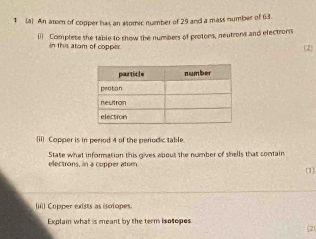 1 (a) An atom of copper has an atomic number of 29 and a mass number of 63. 
(1) Complete the table to show the numbers of protons, neutrons and electrons 
in this atom of copper. (2) 
(ii) Copper is in period 4 of the periodic table. 
State what information this gives about the number of shells that contain 
electrons, in a copper atom. 
(1) 
(iii) Copper exists as isotopes. 
Explain what is meant by the term isotopes 
(2