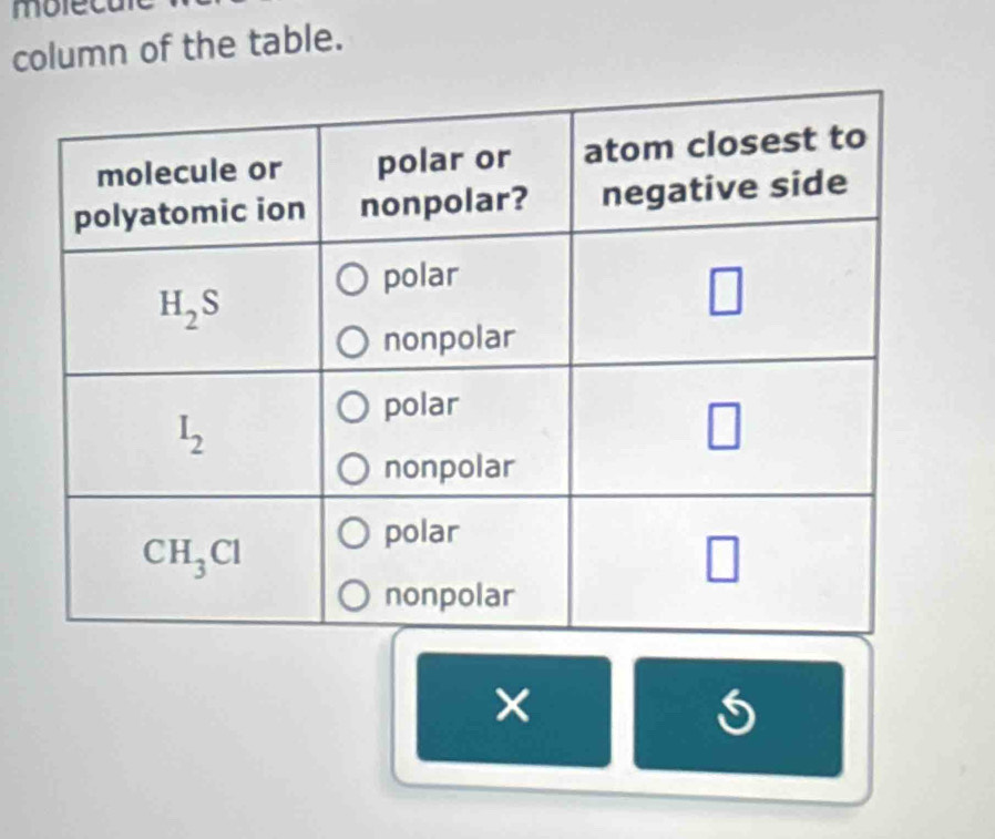 molecule
column of the table.
×