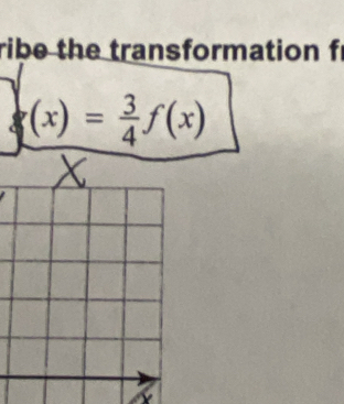 ribe the transformation f
(x)= 3/4 f(x)