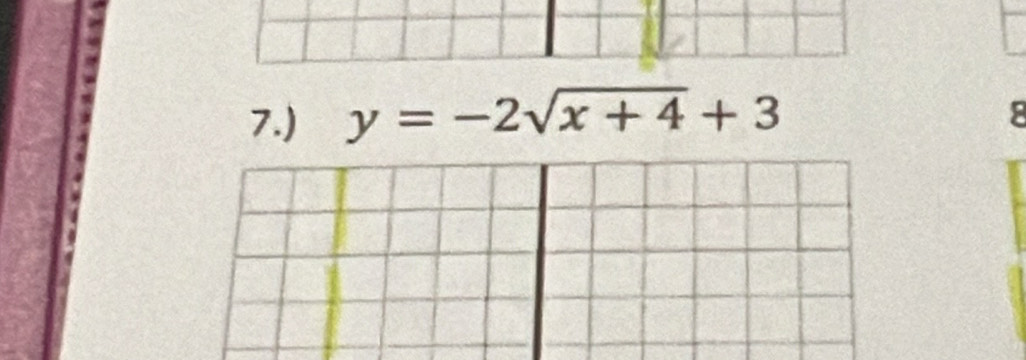 7.) y=-2sqrt(x+4)+3
8