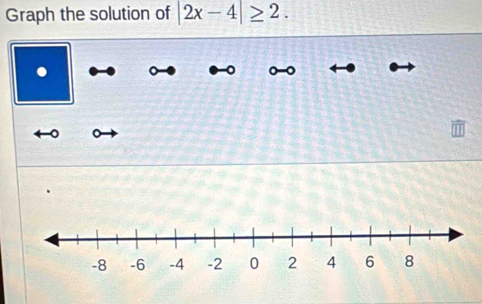 Graph the solution of |2x-4|≥ 2. 
. 
。 
。 。