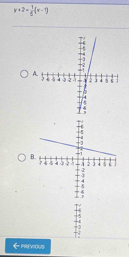 y+2= 1/5 (x-1)
A.
B.
1
6
-5
4
-3
-2
PREVIOUS