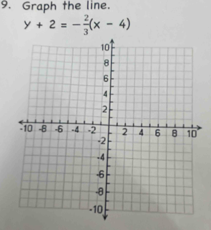 Graph the line.
y+2=- 2/3 (x-4)