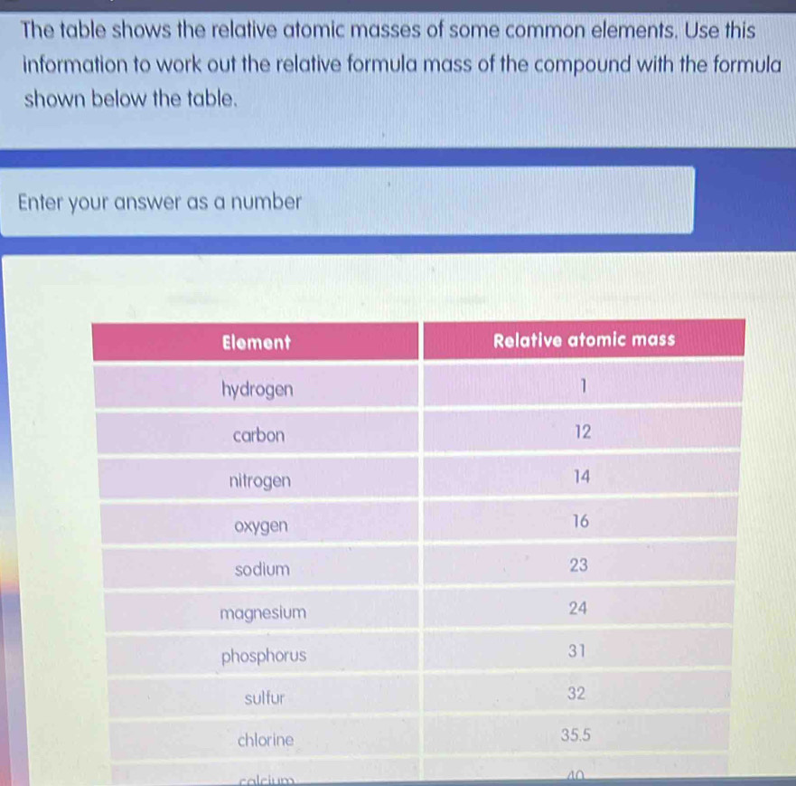 Solved: The table shows the relative atomic masses of some common ...
