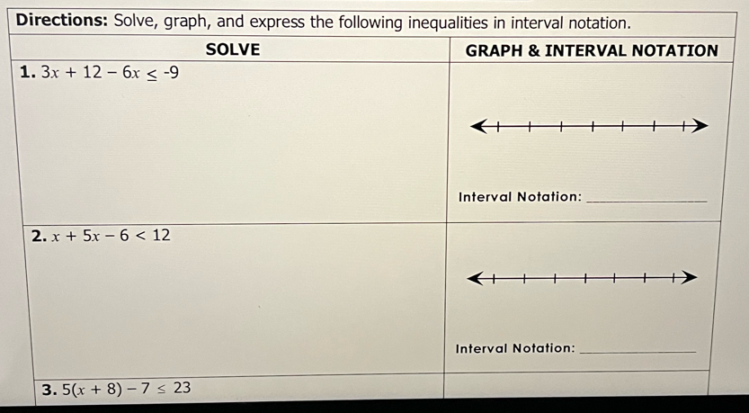 Directions: Solve, graph, an