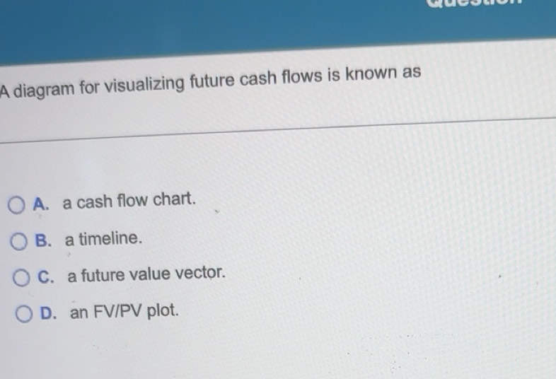Solved: A diagram for visualizing future cash flows is known as A. a ...