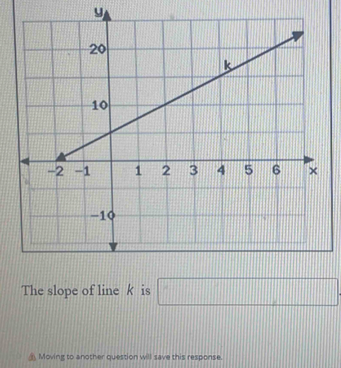 y
The slope of line k is □
Moving to another question will save this response.