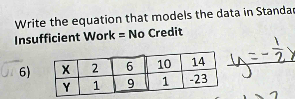 Write the equation that models the data in Standar 
Insufficient Work = No Credit 
6)_