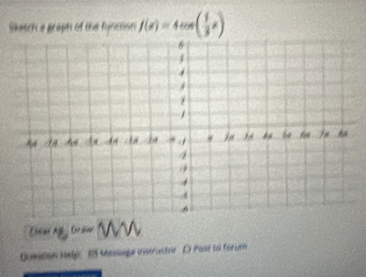 f(x)=4cos ( 1/3 x)