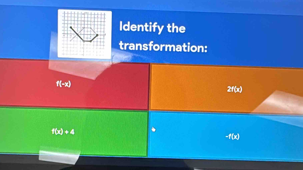 Identify the
transformation:
f(-x)
2f(x)
f(x)+4
-f(x)