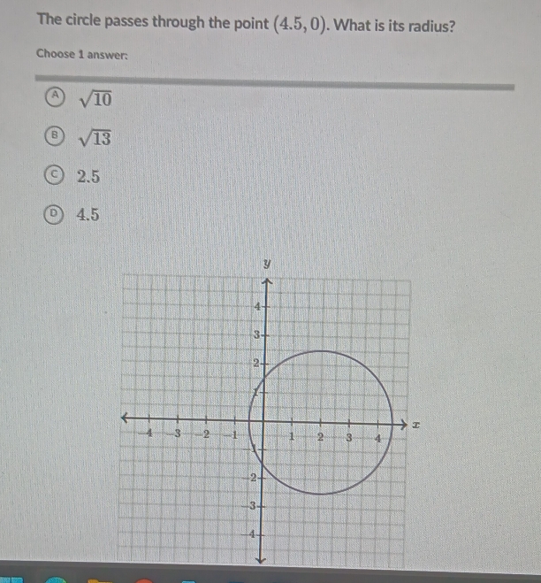 The circle passes through the point (4.5,0). What is its radius?
Choose 1 answer:
A sqrt(10)
sqrt(13)
2.5
4.5