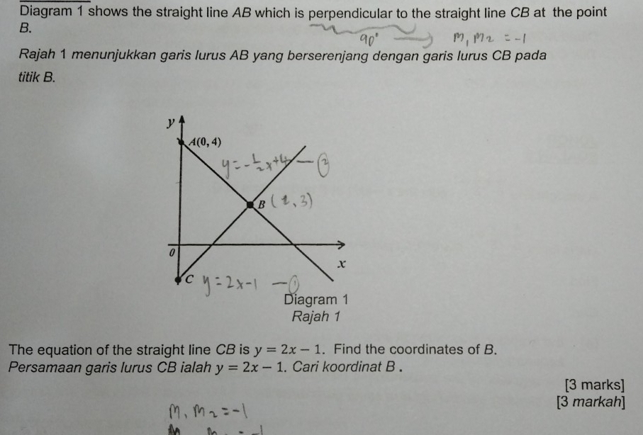 Diagram 1 shows the straight line AB which is perpendicular to the straight line CB at the point
B.
Rajah 1 menunjukkan garis lurus AB yang berserenjang dengan garis lurus CB pada
titik B.
Rajah 1
The equation of the straight line CB is y=2x-1. Find the coordinates of B.
Persamaan garis lurus CB ialah y=2x-1. Cari koordinat B .
[3 marks]
[3 markah]