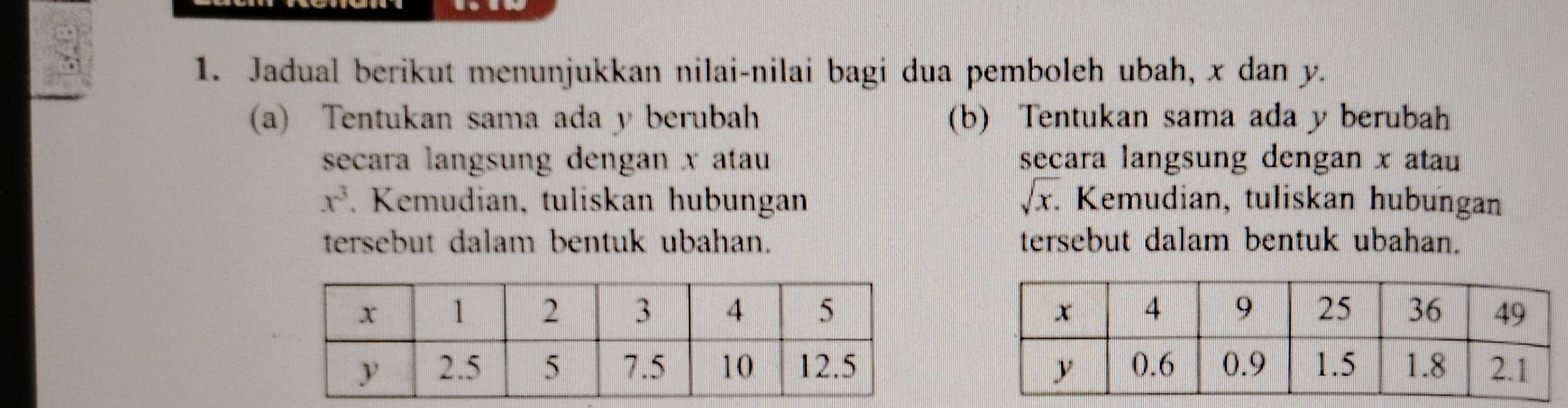 Jadual berikut menunjukkan nilai-nilai bagi dua pemboleh ubah, x dan y. 
(a) Tentukan sama ada y berubah (b) Tentukan sama ada y berubah 
secara langsung dengan x atau secara langsung dengan x atau
x^3. Kemudian, tuliskan hubungan sqrt(x.) Kemudian, tuliskan hubungan 
tersebut dalam bentuk ubahan. tersebut dalam bentuk ubahan.