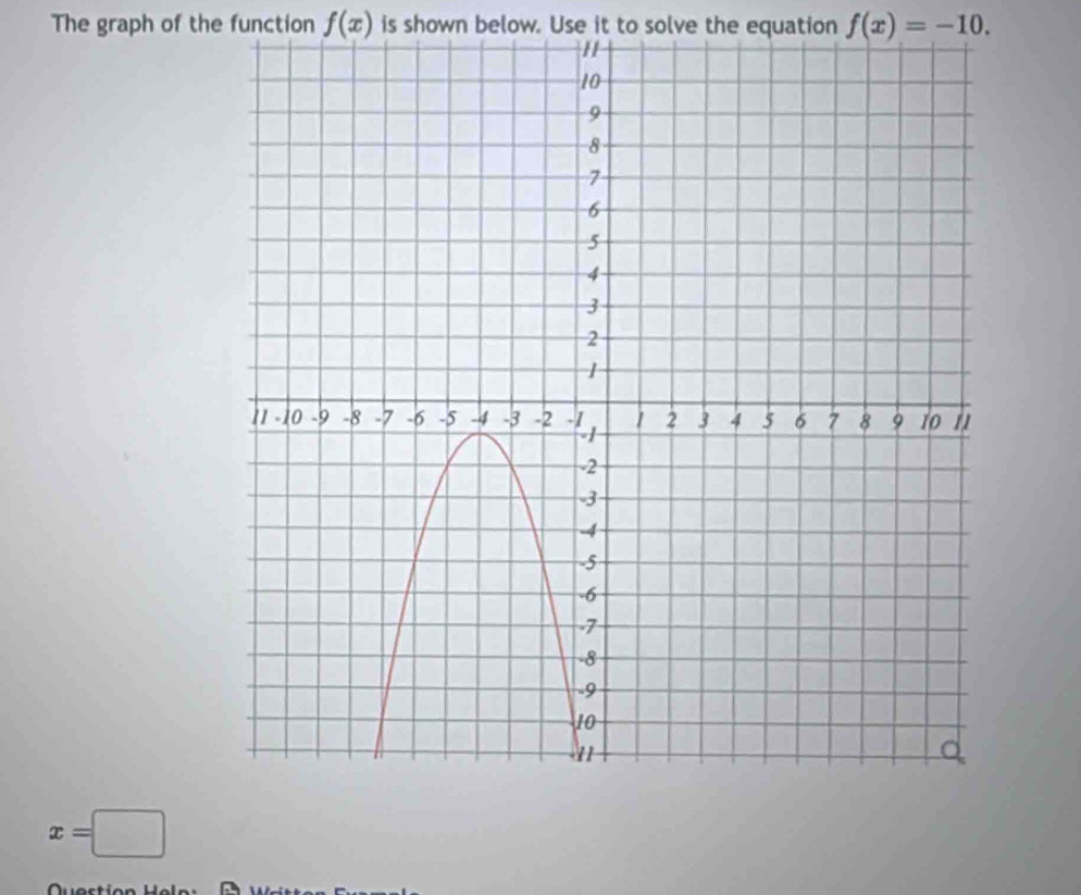 The graph of the function f(x) is shown below. Use it to solve the equation f(x)=-10.
x=□