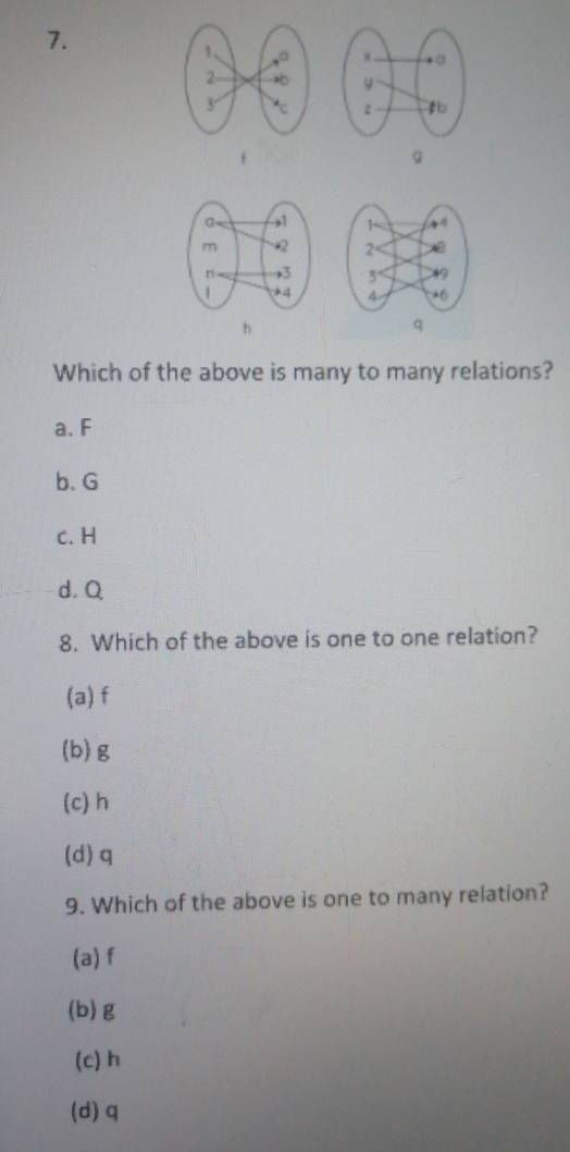 f
g

h
q
Which of the above is many to many relations?
a. F
b. G
c. H
d. Q
8. Which of the above is one to one relation?
(a) f
(b) g
(c) h
(d) q
9. Which of the above is one to many relation?
(a) f
(b) g
(c) h
(d) q