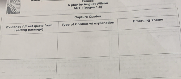 WILSON _Fences 
A play by August Wilson