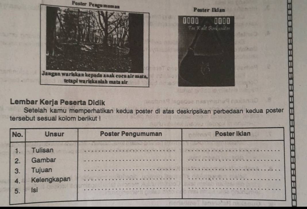 Poster Pengumuman 
Lembar Kerja Peserta Didik 
Setelah kamu memperhatikan kedua poster di atas deskripsikan perbedaan kedua poster 
tersebut sesuai kolom berikut !