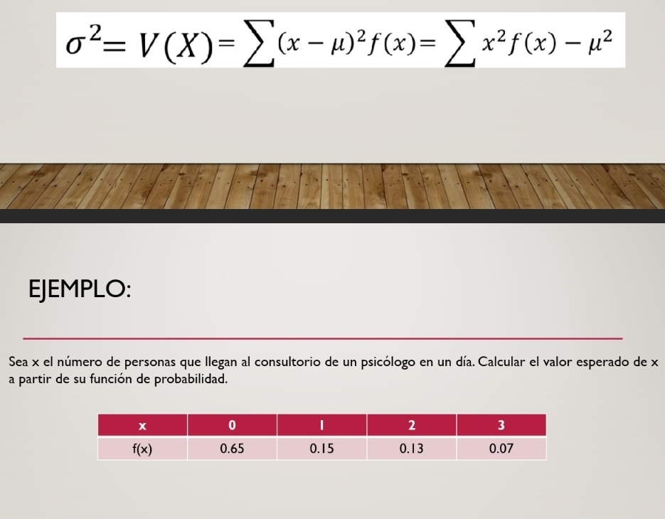 sigma^2=V(X)=sumlimits (x-mu )^2f(x)=sumlimits x^2f(x)-mu^2
EJEMPLO:
Sea x el número de personas que llegan al consultorio de un psicólogo en un día. Calcular el valor esperado de x
a partir de su función de probabilidad.