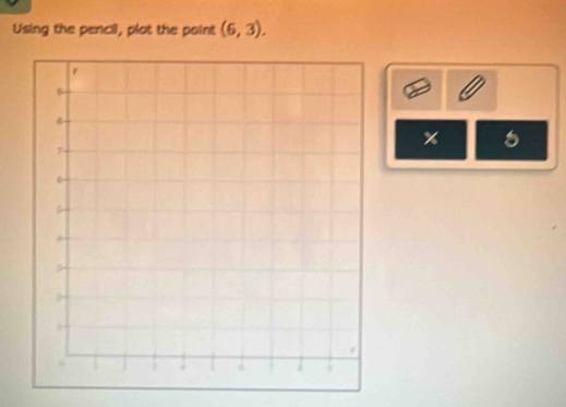 Using the pencil, plot the point (6,3).