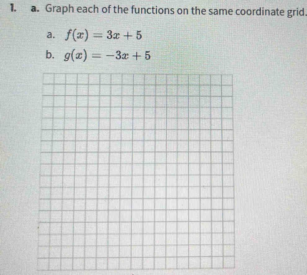 Graph each of the functions on the same coordinate grid.
a. f(x)=3x+5
b. g(x)=-3x+5