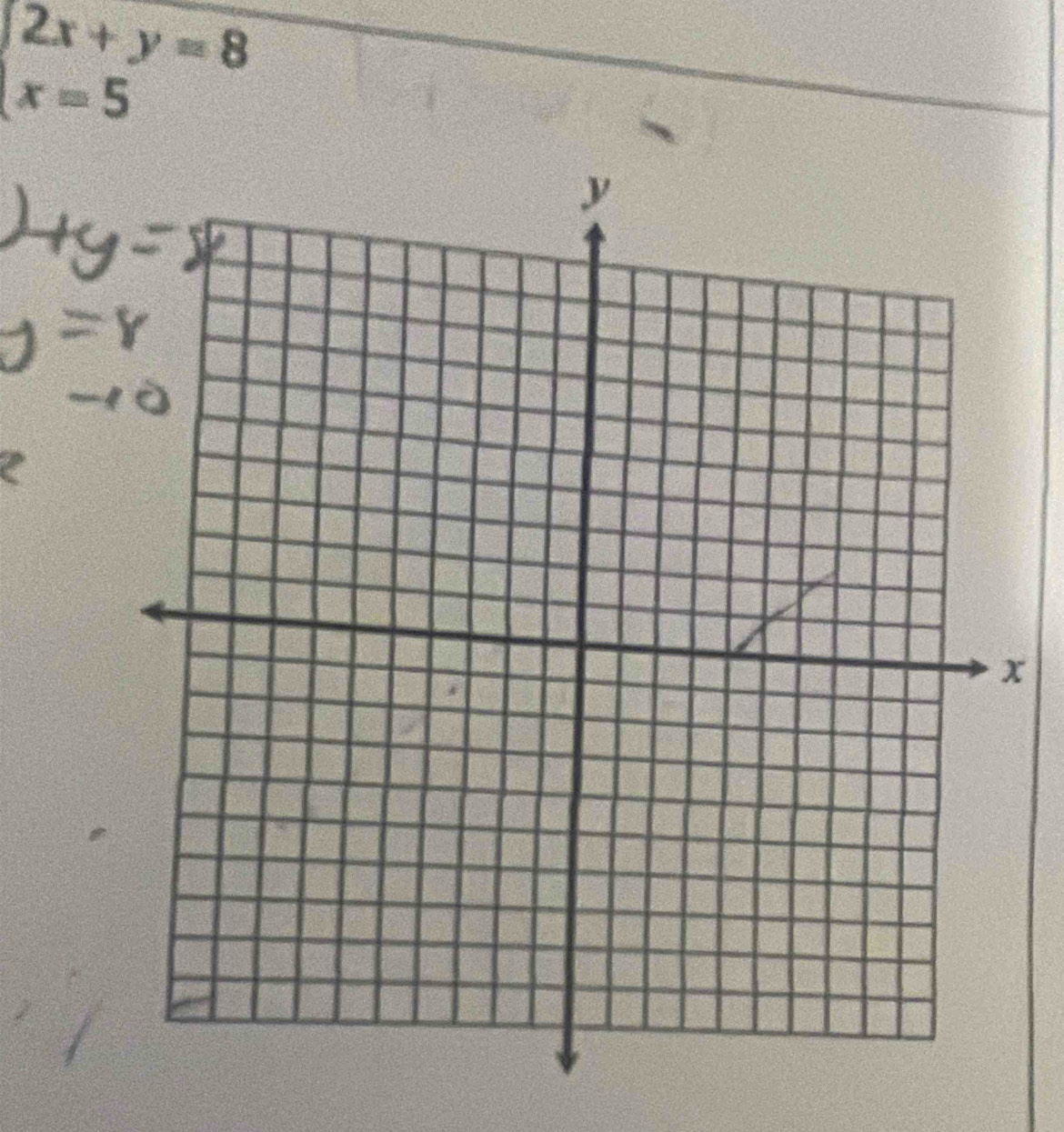 beginarrayl 2x+y=8 x=5endarray.
x