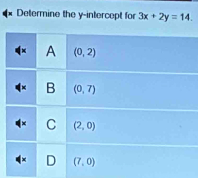 Determine the y-intercept for 3x+2y=14.