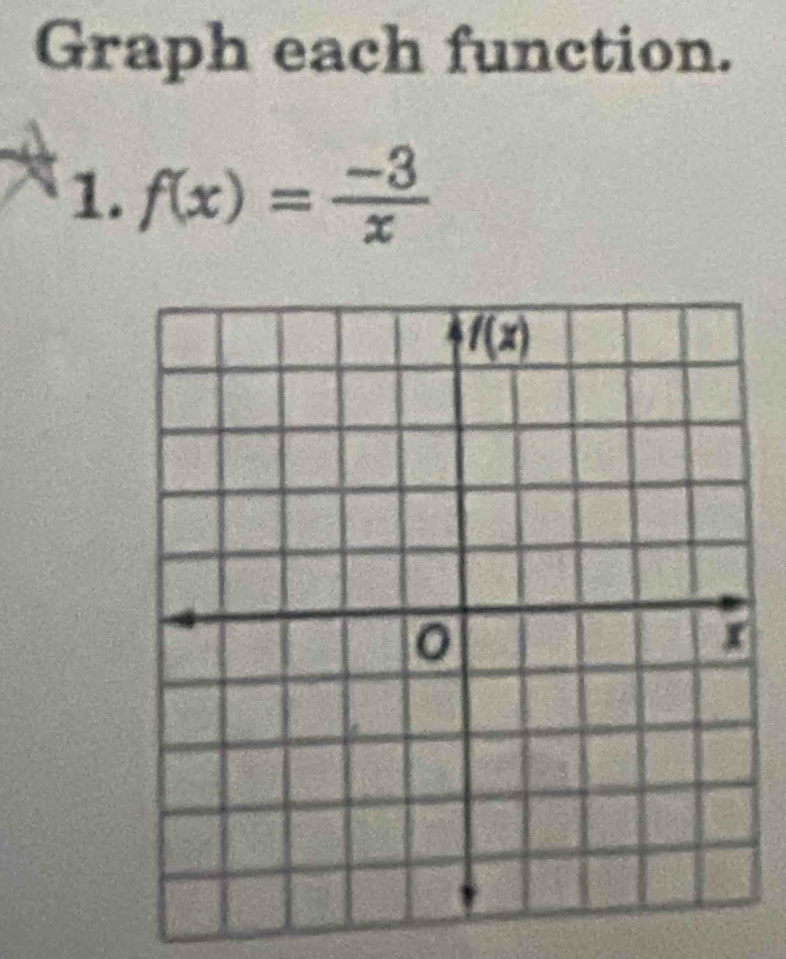 Graph each function.
1. f(x)= (-3)/x 