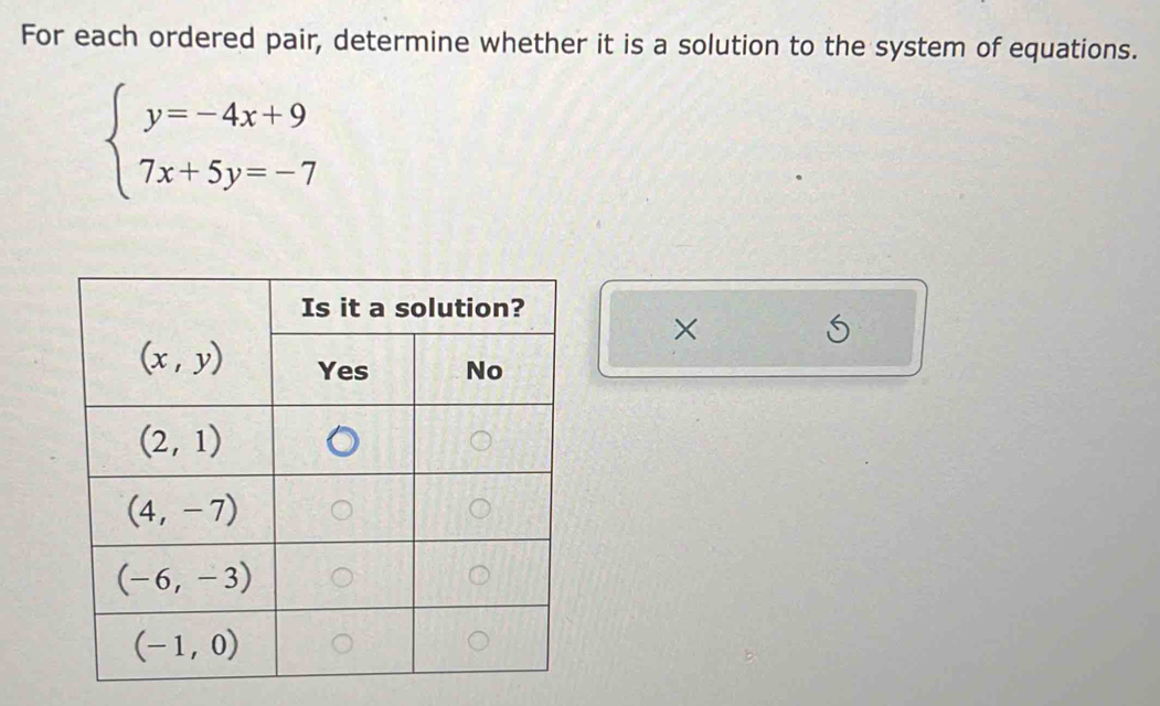 For each ordered pair, determine whether it is a solution to the system of equations.
beginarrayl y=-4x+9 7x+5y=-7endarray.
×