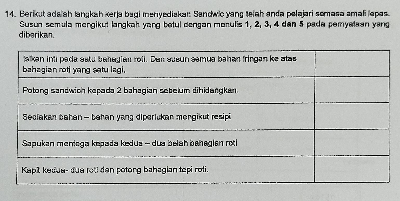 Berikut adalah langkah kerja bagi menyediakan Sandwic yang telah anda pelajari semasa amali lepas. 
Susun semula mengikut langkah yang betul dengan menulis 1, 2, 3, 4 dan 5 pada pernyataan yang 
diberikan.