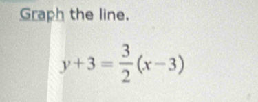 Graph the line.
y+3= 3/2 (x-3)