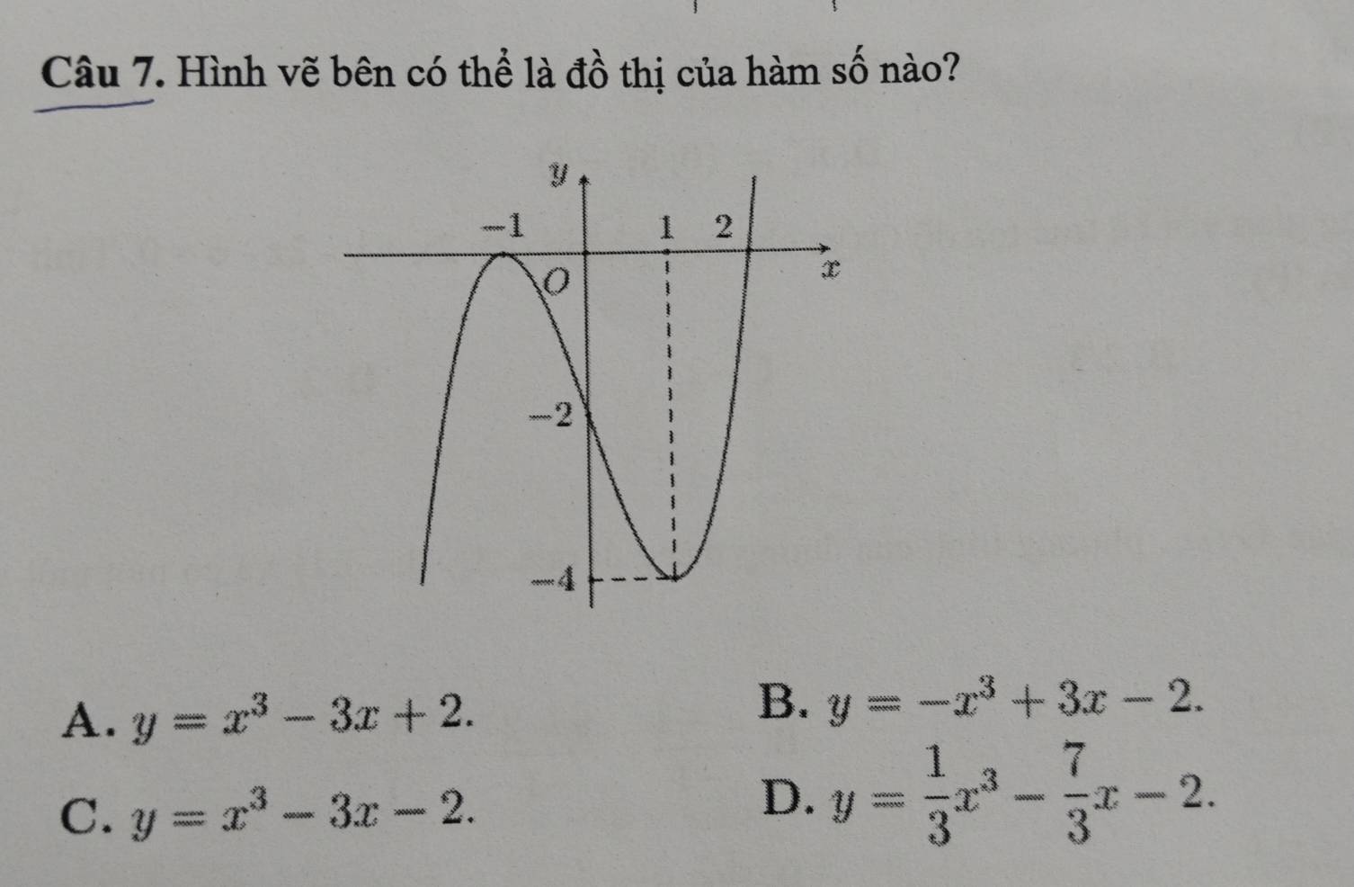 Hình vẽ bên có thể là đồ thị của hàm số nào?
A. y=x^3-3x+2.
B. y=-x^3+3x-2.
C. y=x^3-3x-2.
D. y= 1/3 x^3- 7/3 x-2.