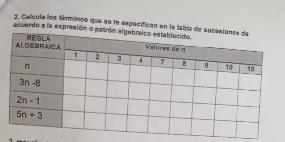 Calcula los términos que se te especifican en la tabla d
acuerdo a la expresión o