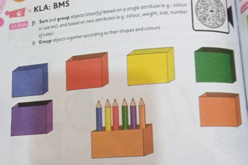 KLA: BMS 
cl stosf) Sort and group objects (classify) based on a single attribute (e.g.; colour 
te 
or size etc). and based on two attributes (e.g. colour, weight, size, number 
of sides) 
i) Group objects together according to their shapes and colours.