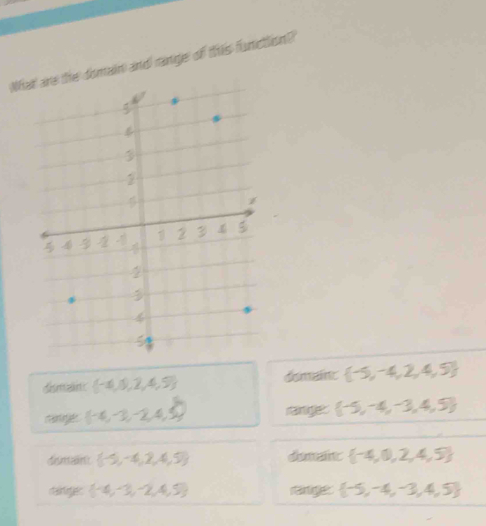 Whhe domain and range of this function?
dismaint  -4,5,2,4,5 domaint  -5,-4,2,4,5
canges  -4,-3,-2,4,5 ranges  -5,-4,-3,4,5
dismaint  -5,-4,2,4,5 domant  -4,0,2,4,5
ctalitoge:  -4,-3,-2,4,5 range  -5,-4,-3,4,5