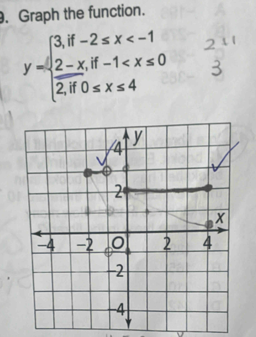 Graph the function.
y=beginarrayl 3,if-2≤ x