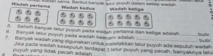 lap wadah sama. Berikut banyak telur puyuh dalam setiap wadah. 
Wadah pertama Wadah kedua Wadah ketiga 
5. Selisih banyak telur puyuh pada wadah pertama dan ketiga adalah _butir. 
6. Banyak telur puyuh pada wadah keenam adalah 
butir. 
7. Banyak wadah yang digunakan untuk meletakkan telur puyuh ada sepuluh wadah 
Jika pada wadah kesepuluh terdapat 3 telur puyuh yang pecah, banyaknya telu 
puyuh yang tidak pecah adalah