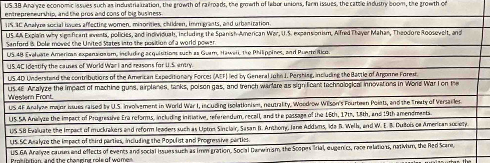 US.3B Analyze economic issues such as industrialization, the growth of railroads, the growth of labor unions, farm issues, the cattle industry boom, the growth of 
entrepreneurship, and the pros and cons of big business. 
US.3C Analyze social issues affecting women, minorities, children, immigrants, and urbanization. 
US.4A Explain why significant events, policies, and individuals, including the Spanish-American War, U.S. expansionism, Alfred Thayer Mahan, Theodore Roosevelt, and 
Sanford B. Dole moved the United States into the position of a world power 
US.4B Evaluate American expansionism, including acquisitions such as Guam, Hawaii, the Philippines, and Puerto Rico. 
US.4C Identify the causes of World War I and reasons for U.S. entry. 
US.4D Understand the contributions of the American Expeditionary Forces (AEF) led by General John J. Pershing, including the Battle of Argonne Forest 
US.4E Analyze the impact of machine guns, airplanes, tanks, poison gas, and trench warfare as significant technological innovations In World War I on the 
Western Front. 
US.4F Analyze major issues raised by U.S. involvement in World War I, including isolationism, neutrality, Woodrow Wilson's Fourteen Points, and the Treaty of Versailles. 
US SA Analyze the impact of Progressive Era reforms, including initiative, referendum, recall, and the passage of the 16th, 17th, 18th, and 19th amendments. 
US.5B Evaluate the Impact of muckrakers and reform leaders such as Upton Sinclair, Susan B. Anthony, Jane Addams, Ida B. Wells, and W. E. B. DuBois on American society. 
US.SC Analyze the impact of third parties, including the Populist and Progressive parties. 
_ 
US.6A Analyze causes and effects of events and social issues such as immigration, Social Darwinism, the Scopes Trial, eugenics, race relations, nativism, the Red Scare, 
Prohibition, and the changing role of women