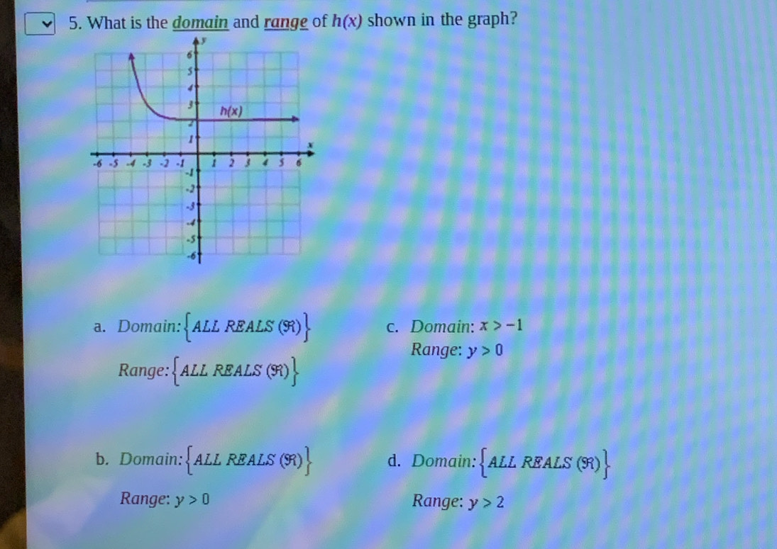 What is the domain and range of h(x) shown in the graph?
a. Domain:  ALLREALS(9R) c. Domain: x>-1
Range: y>0
Range:  ALLREALS(91)
b. Domain:  ALLREALS(91) d. Domain: : all réaLs (9) frac 1
Range: y>0 Range: y>2