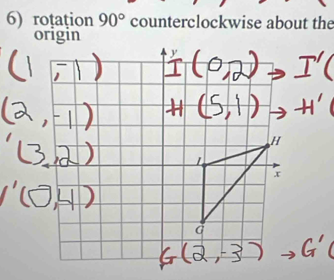 roțation 90° counterclockwise about the