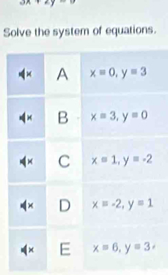 3x+2y +
Solve the system of equations.