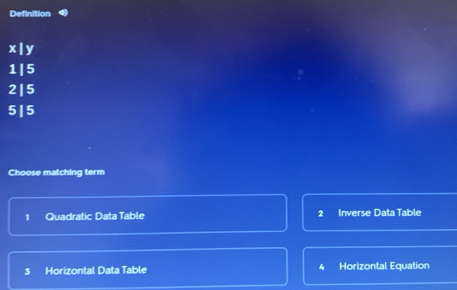 Definition
x l y
1 | 5
2| 5
5 |5
Choose matching term
1 Quadratic Data Table 2 Inverse Data Table
3 Horizontal Data Table 4 Horizontal Equation