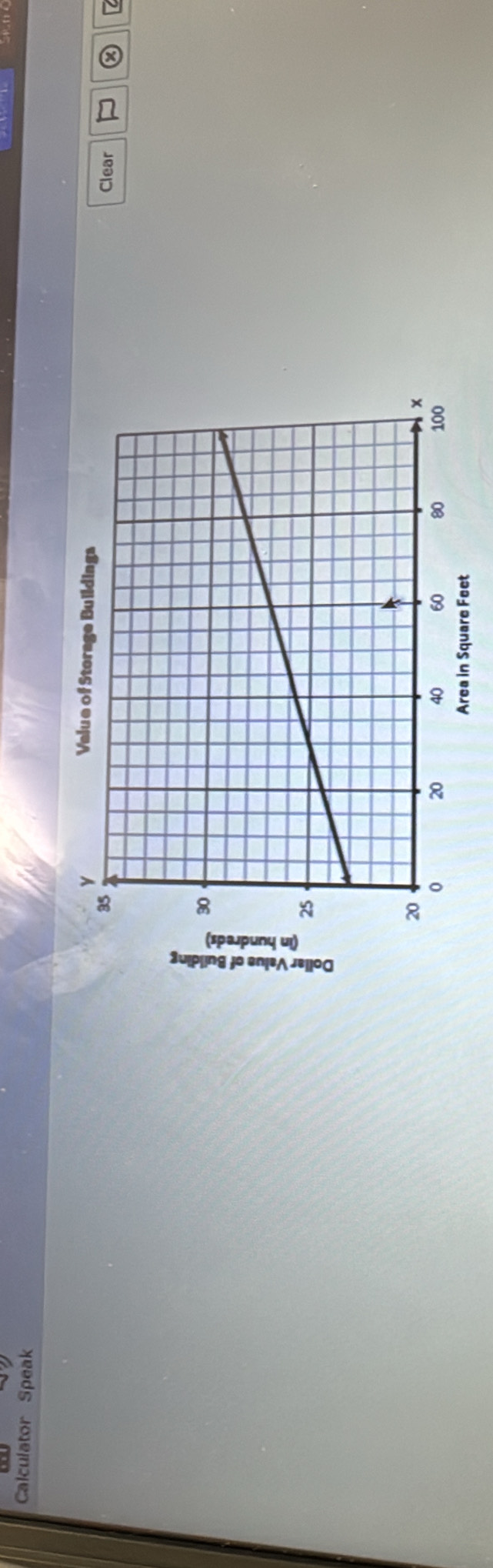 Calculator Speak 
Clear 
s 
ea in Squae Feet