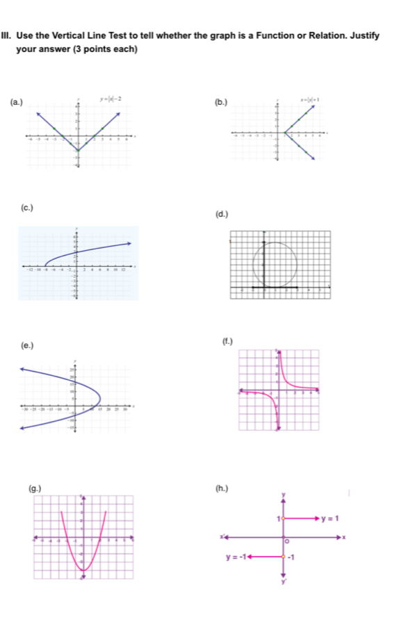 Use the Vertical Line Test to tell whether the graph is a Function or Relation. Justify
your answer (3 points each)
(a(b
(c.) (d.)
(e.) (f.)
(g.)