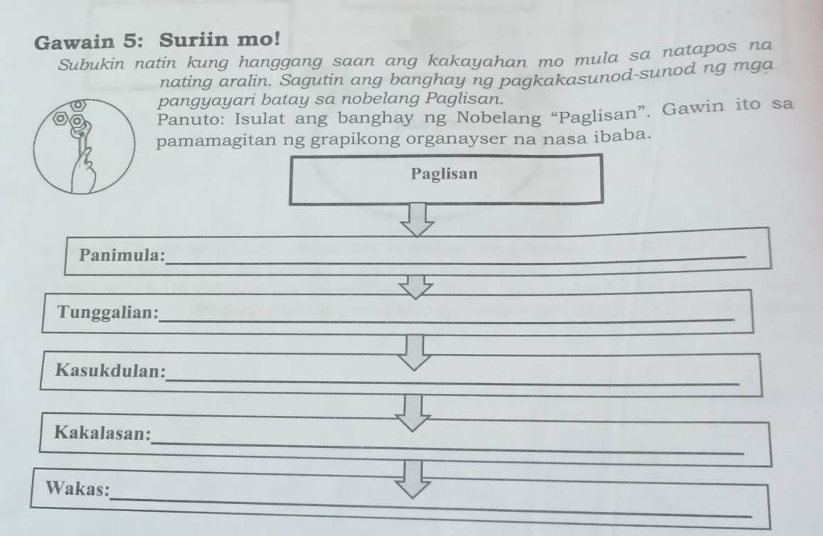 Gawain 5: Suriin mo! 
Subukin natin kung hanggang saan ang kakayahan mo mula sa natapos na 
nating aralin. Sagutin ang banghay ng pagkakasunod-sunod ng mga 
pangyayari batay sa nobelang Paglisan. 
Panuto: Isulat ang banghay ng Nobelang “Paglisan”. Gawin ito sa 
pamamagitan ng grapikong organayser na nasa ibaba. 
Paglisan 
_ 
_ 
Panimula:_ 
_ 
Tunggalian:_ 
_ 
_ 
_ 
_ 
_ 
_ 
_ 
_ 
Kasukdulan: 
_ 
_ 
_ 
Kakalasan: 
_ 
_ 
_ 
_ 
_ 
Wakas: 
_