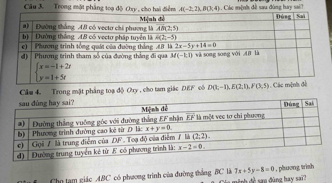 Trong mặt phẳng toạ độ Oxy , cho hai điểm A(-2;2),B(3;4). Các mệnh đề sau đúng hay sai?
Câu 4. Trong mặt phẳng toạ độ Oxy , cho tam giác DEF có D(1;-1),E(2;1),F(3;5). Cá
Cho tam giác ABC có phương trình của đường thắng BC là 7x+5y-8=0 , phương trình
d   h  đ ề su đúng hay sai?