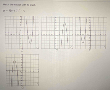 Match the function with its graph.
y=5(x+3)^2-4