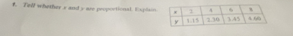 Tell whether x and y are proportional. Explain.